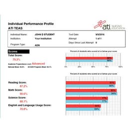 TEAS Exam Registration TEAS Exam Registration